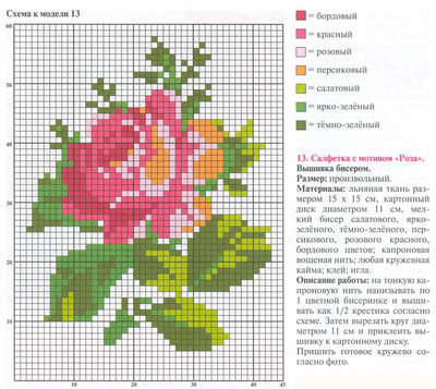 схема вышивки бисером Салфетка с розой.jpg