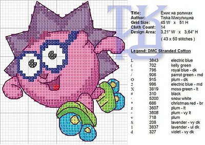 Смешарики 13 Схема вышивки крестом.jpg