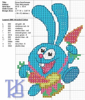 Смешарики 4 Схема вышивки крестом.jpg