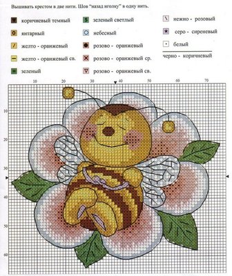 Пчелка схема вышивки крестом.jpg