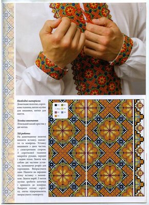 Сорочка чоловіча Схема вишивки хрестиком.jpg