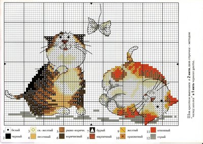 Забавные коты вышивки крестом часть 2.jpg