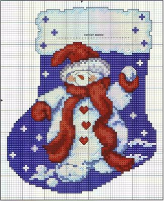 Снеговик Новогодняя вышивка крестом.jpg