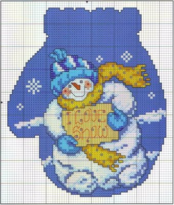 Снеговик 2 Новогодняя вышивка крестом.jpg