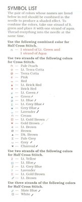 shoresampler_chart3.JPG