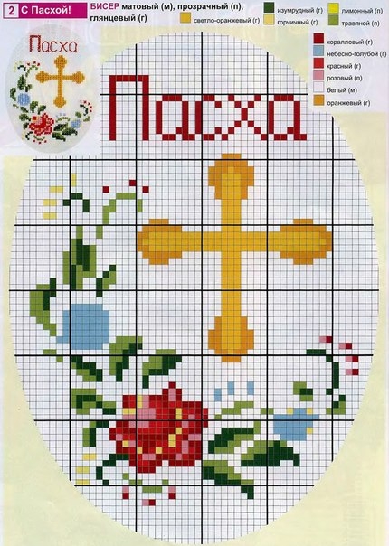 на пасху