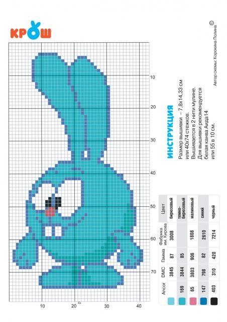 Мультики детские схемы вышивки крестом