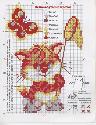 Схема вышивки крестом Рыжый котенок